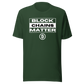 GVT Btc Shirt 7